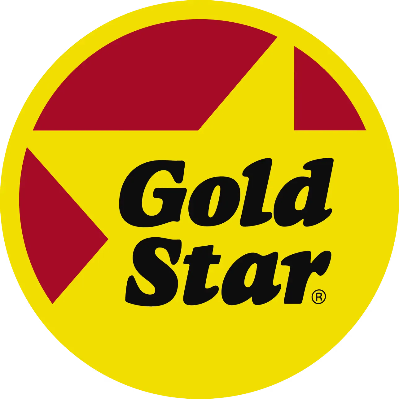 GSR Brands